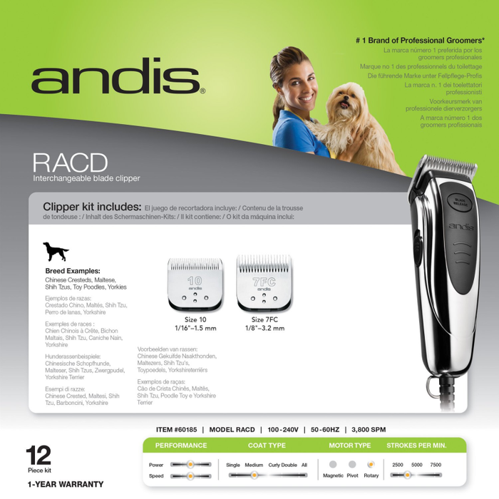 Andis Clipper RACD Details