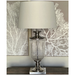 Milan Clear Glass Table Lamp Display