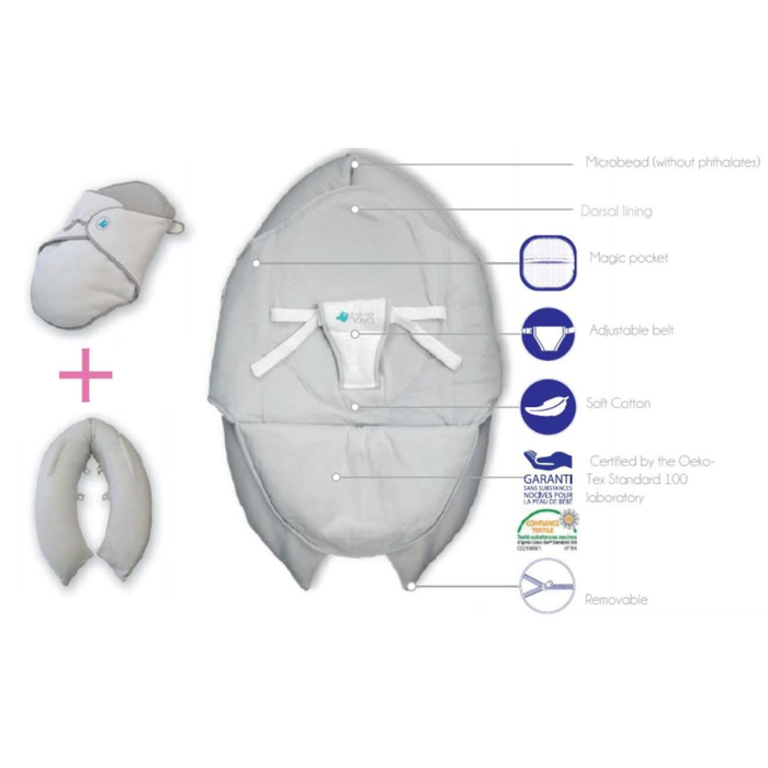 Love N Care Nova Pregnancy Pillow
